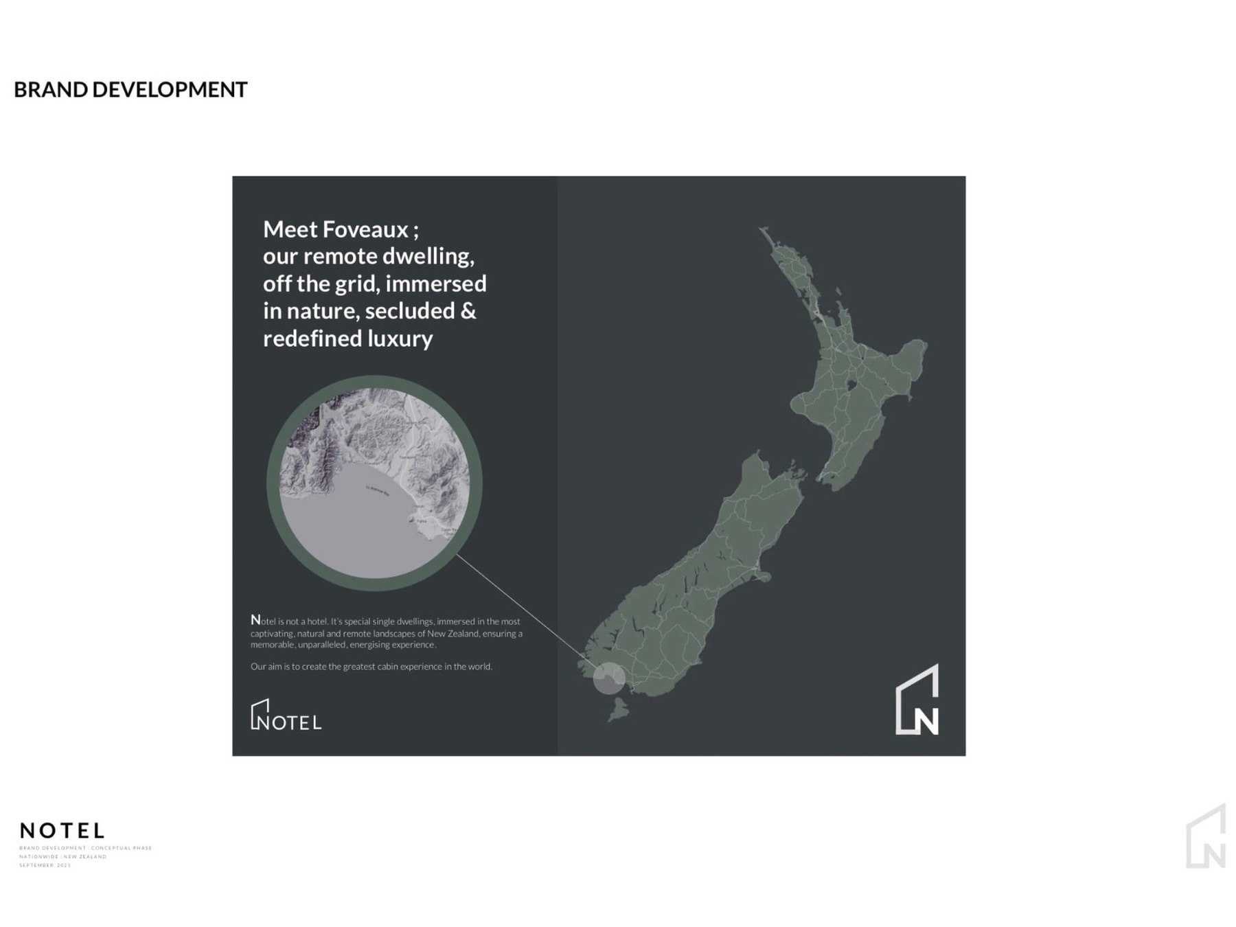 NOTEL brand development – Foveaux dwelling concept